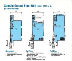 Paya Ubi Industrial Park (D14), Factory #578527441